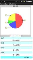 برنامه‌نما Percentage Graph Calculater عکس از صفحه