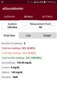 eGlucoMonitor – Sugar & Diabetes Monitor App screenshot 2