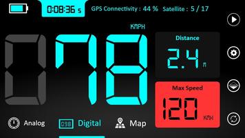 Velocímetro GPS : Odômetro Cartaz