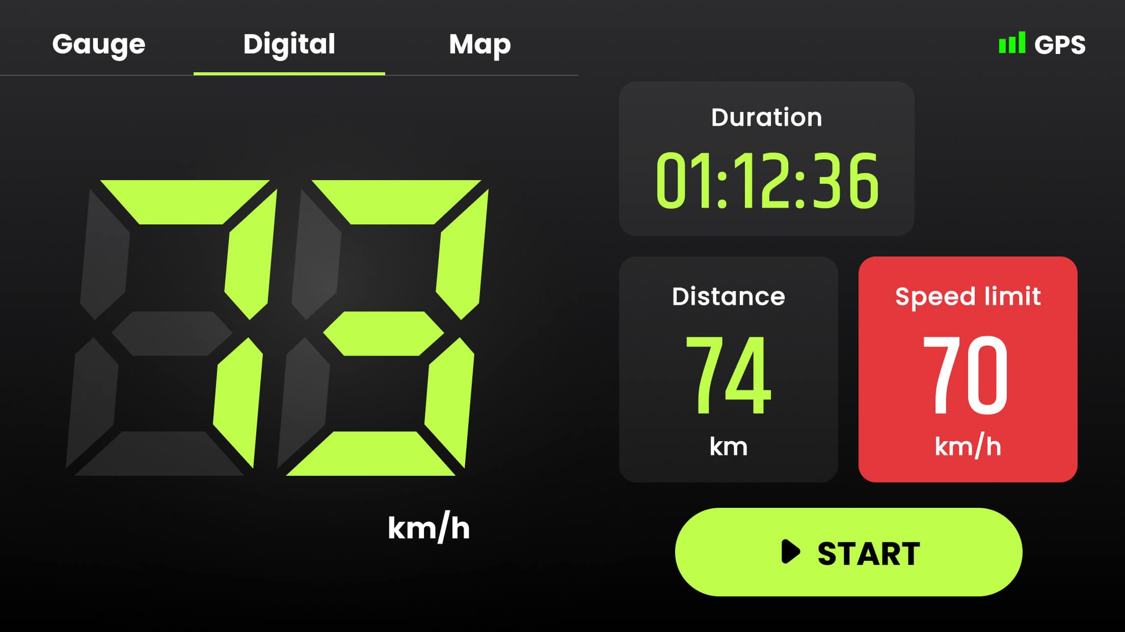 Beste GPS Speedometer - Odometer App-Alternativen und ähnliche Apps