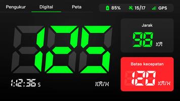 Speedometer poster