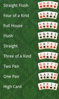 Poker Hand Ranking Affiche