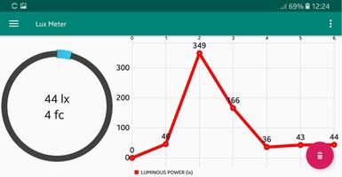 Lux Meter capture d'écran 2