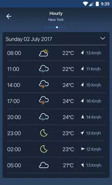 Screenshot 4 for Freemeteo