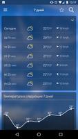 Freemeteo Pro скриншот 1