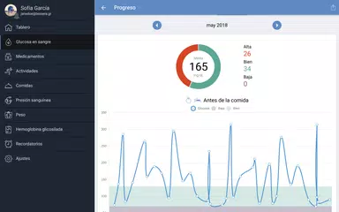 Descargar XAPK de forDiabetes: app de diabetes