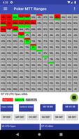 Poker MTT Complete GTO Ranges screenshot 1