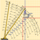 Planning crane maneuver Zeichen