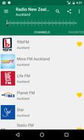 Radio NZ Gratis captura de pantalla 1