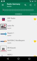 Radio Deutschland Kostenlos bài đăng