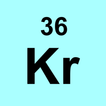 36 Elements Memorization-icoon
