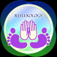 Titik Refleksi dan Totok Wajah APK