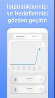 İçme Suyu Not Bildirimleri Ekran Görüntüsü 2