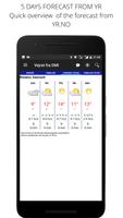 Weather From DMI and YR постер