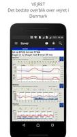 Weather From DMI and YR capture d'écran 1