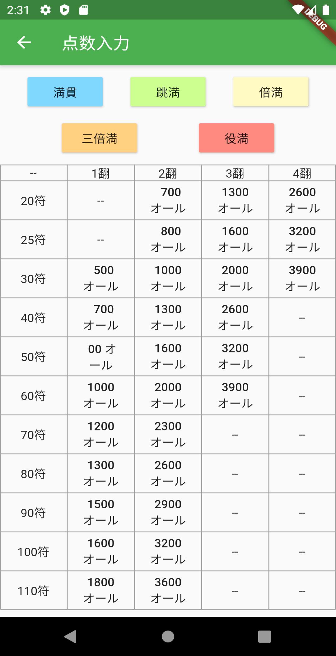 手積み麻雀アシスト安卓下载 安卓版apk 免费下载 手積み麻雀アシスト安卓下载 安卓版apk 免费下载