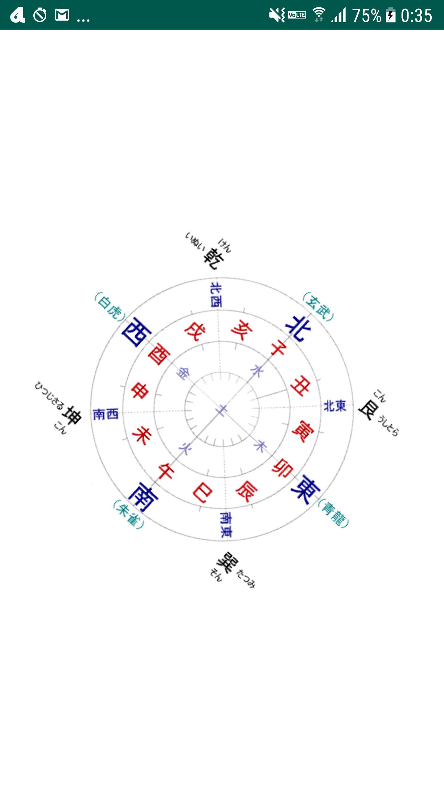 十二支方位コンパス 十二支の方向や四象の方角が簡単に安卓下載 安卓版apk 免費下載