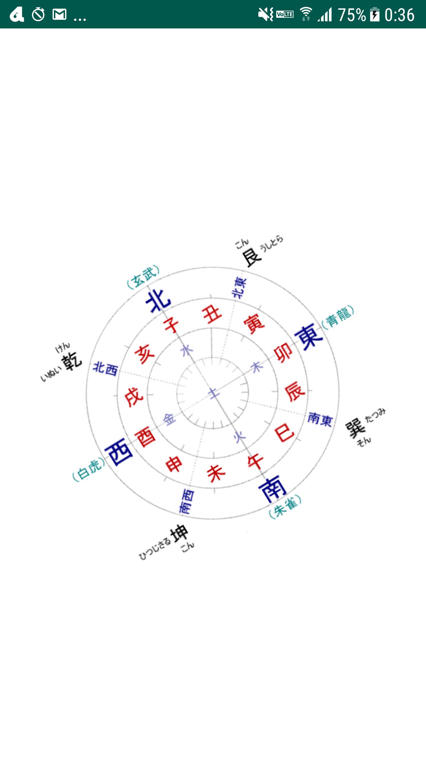 十二支方位コンパス 十二支の方向や四象の方角が簡単に安卓下載 安卓版apk 免費下載