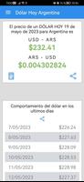 Dólar Hoy | Argentina capture d'écran 1