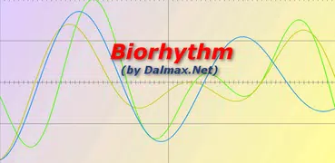 Biorhythm
