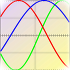 Biorhythm simgesi