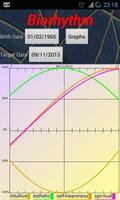 Biorhythm Ekran Görüntüsü 1