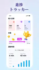 Dancebit: 自宅でトレーニングして痩せるアプリ アプリダウンロード