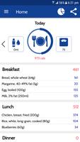 Meal Tracker الملصق