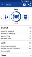 Meal Tracker Affiche