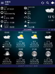 釣り予報 アプリダウンロード