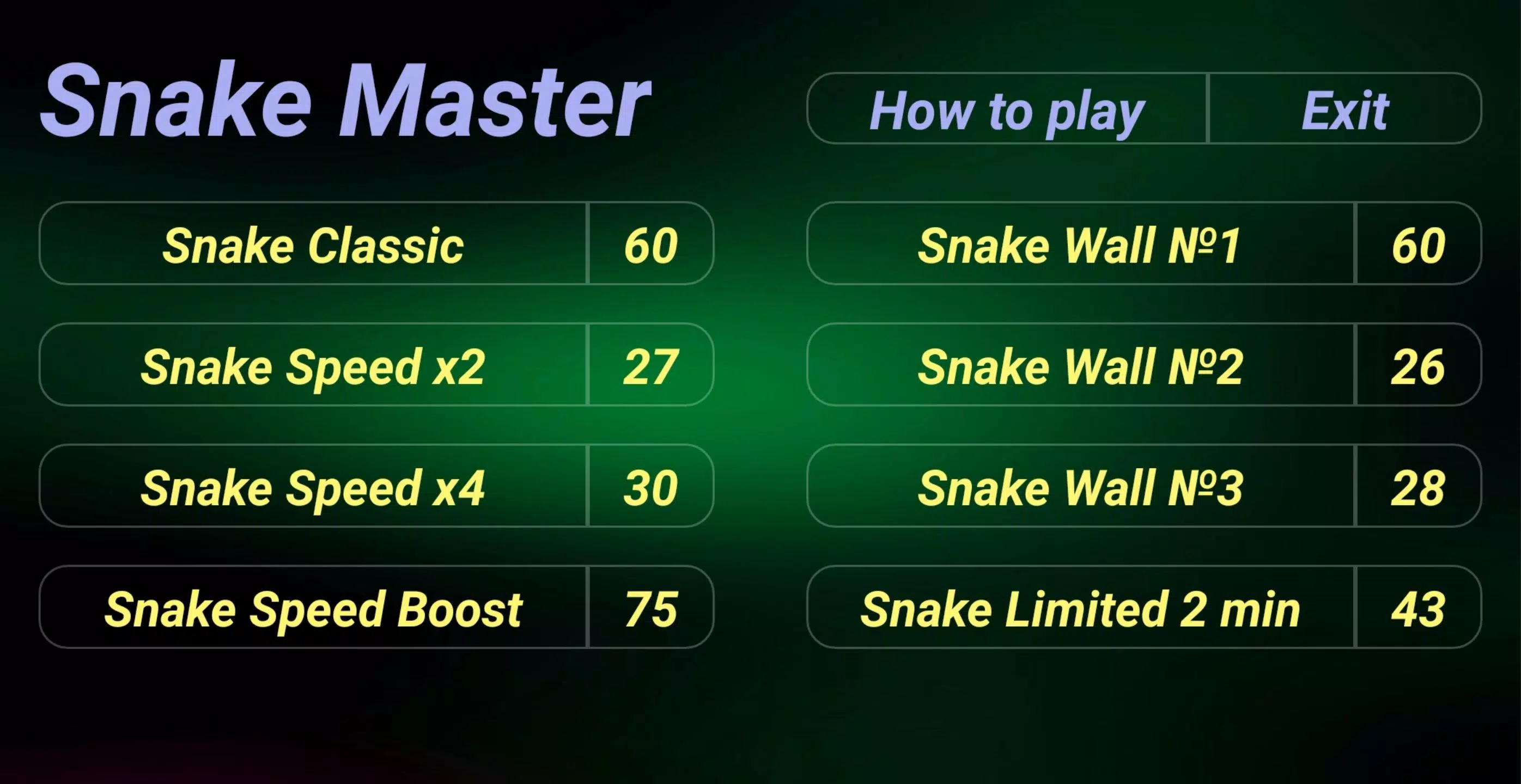 How to Play Snake - Mastering a Classic