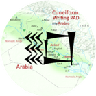 Cuneiform PAD icon