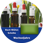 Wechseljahre Scheibe biểu tượng