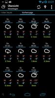 AHWeather Climacons IconSet स्क्रीनशॉट 1