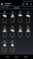 AHWeather Plain Light IconSet स्क्रीनशॉट 1