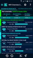 WiFi Overview 360 Pro Poster