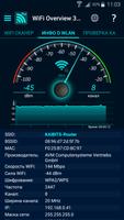 WiFi обзор 360 профессионал скриншот 1