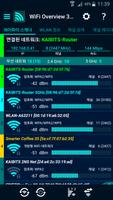 WiFi 개요 360 포스터