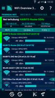 WiFi Overview 360 poster