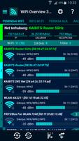 WiFi Overview 360 penulis hantaran