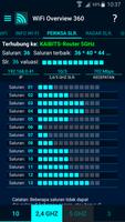 WiFi Overview 360 syot layar 2