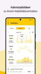 ADAC Smart Connect XAPK Herunterladen