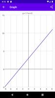 Linear Functions تصوير الشاشة 1