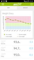 Weight Loss Tracker & BMI screenshot 1