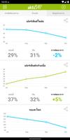 คำนวณ BMI, บันทึกน้ำหนัก ภาพหน้าจอ 2