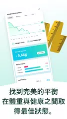BMI計算 & 體重記錄 - aktiBMI XAPK 下載