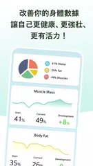 BMI計算 & 體重記錄 - aktiBMI XAPK 下載