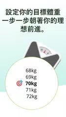 BMI計算 & 體重記錄 - aktiBMI XAPK 下載