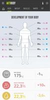 Body & Weight Tracker aktiBody poster