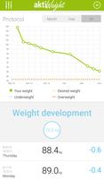 Weight Tracker aktiWeight اسکرین شاٹ 1